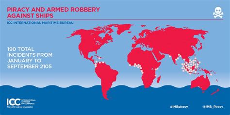 Maritime Piracy Home