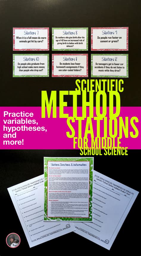 Scientific Method Science Stations Independent Variables Dependent Variables Hypotheses