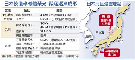 日本強震 半導體業曝隱憂 財經要聞 工商時報