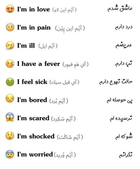 Two Different Types Of Emotication In English And Arabic Language With