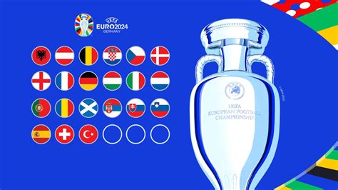 Euro 2024 Playoff Schedule Revealed