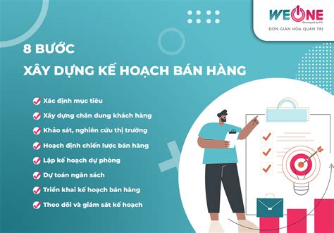 Lập kế hoạch bán hàng chuyên nghiệp lại đơn giản với 8 bước cơ bản