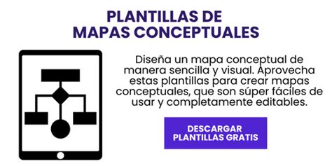 Mapas Conceptuales De La Administración 【descargar】