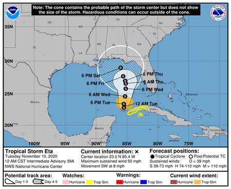 Tropical Storm Eta Could Stall West Of Florida For Days Fl Keys News