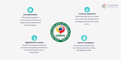 A Central Kyc System To Offer One Time Customer Verification