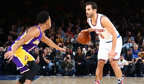 Latest Laker: José Calderón | NBA.com