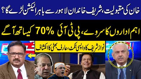 Imran Khan Popularity Increased Pmln In Big Trouble Arif Hameed