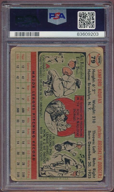 1956 Topps Sandy Koufax 79 Gray PSA 1 EBay