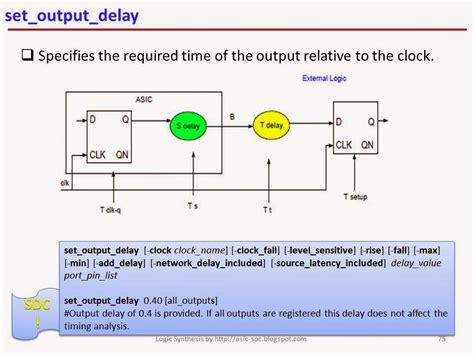 Asic System On Chip Vlsi Design Timing Constraints