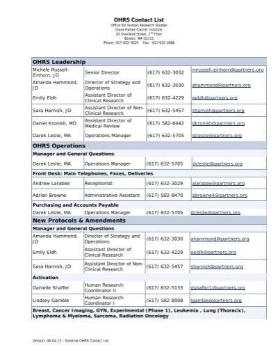 Ohrs Contact List Dana Farberharvard Cancer Center