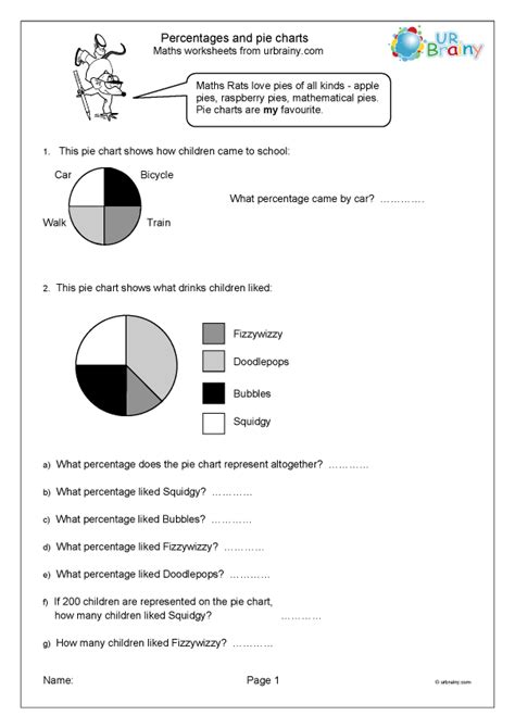 Percentages And Pie Charts Fraction And Decimal Worksheets For