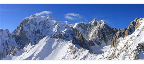 Estate Con Le Storie Degli Alpinisti Ai Piedi Del Monte Bianco