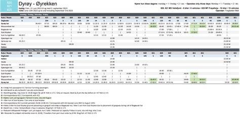 Ferge Dyr Y Yrekken Timer Og Priser All Informasjon Alt