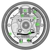 Vw Brake Parts Vw Brakes Jbugs