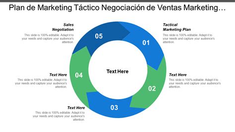 Las 10 Mejores Plantillas De Planes De Marketing Táctico Con Muestras Y