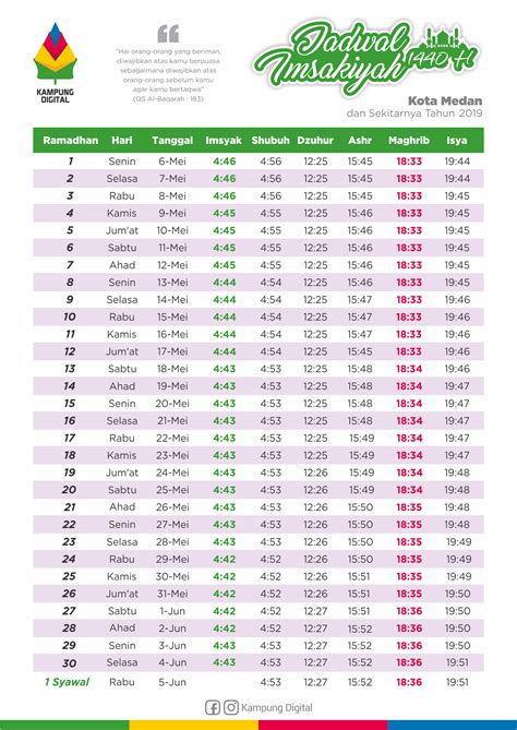 Jadwal Buka Puasa