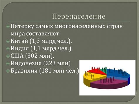 Демографическая проблема - презентация онлайн