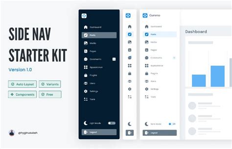 Sidebar Navigation Starter Figma Ui Kit UI4Free