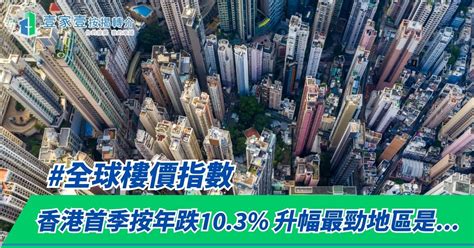 全球樓價指數2023｜香港首季按年跌10 3 升幅最勁地區是