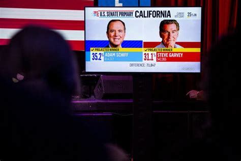 Schiff Denies Porters Claim That The California Senate Primary Was