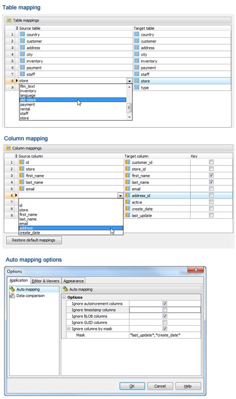 Asa Data Sync Sql Anywhere Data Comparison And Synchronization Tool