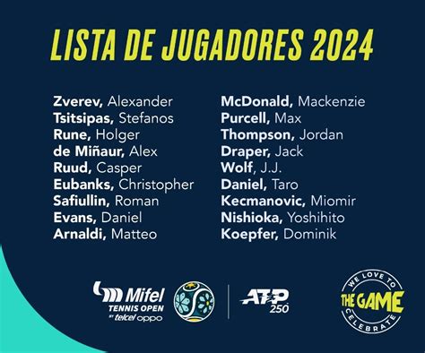 La Jornada Alex De Mi Aur Se Suma A La Lista Del Abierto De Los Cabos