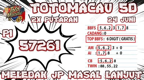 PREDIKSI TOTO MACAU 5D HARI INI 24 JUNI 2024 BOCORAN TOTO MACAU 5D