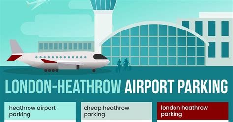 ExsectContent: London Heathrow Airport Parking