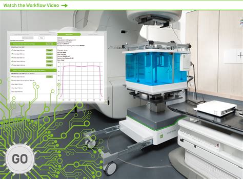 IBA Dosimetry SMARTSCAN Guided Beam Commissioning