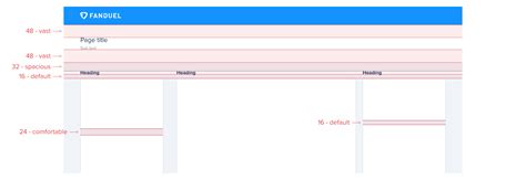 Spacing | Design System | FanDuel UX & Design | FanDuel UX & Design