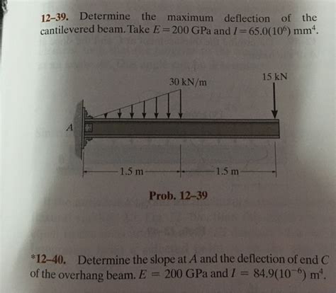 Determine The Maximum Deflection Of Cantilevered Beam The Best