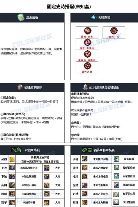 Dnf2024国庆版本女弹药毕业装备怎么搭配dnf2024国庆版本女弹药毕业装备一览3dm网游