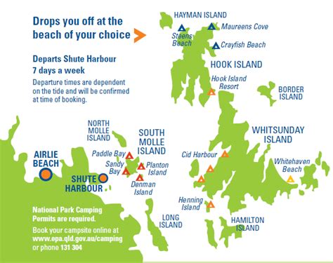 Complete Guide to Camping on the Whitsunday Islands – Wandering Wheatleys