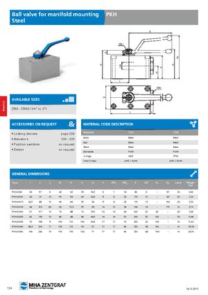 Instrukcja Liczba Reynoldsa Hydraulika Laboratorium Wyznaczanie