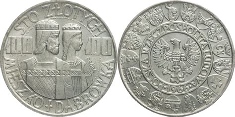 Polen Volksrepublik 100 Zloty 1966 MW Polish Millennium Pattern