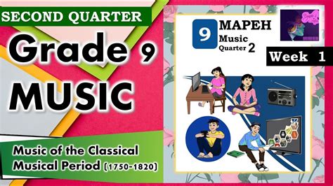 Mapeh Music Grade 2 Module K To 12 Grade 7 Learning Module In Music