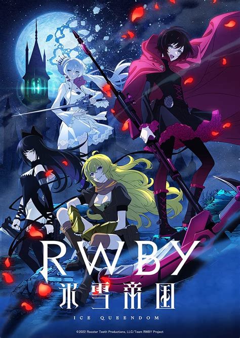 Rwby Ice Queendom Blu Ray Box Limited Edition