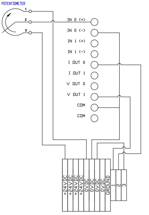 Powerflex 525 Wiring Diagram Schema Digital