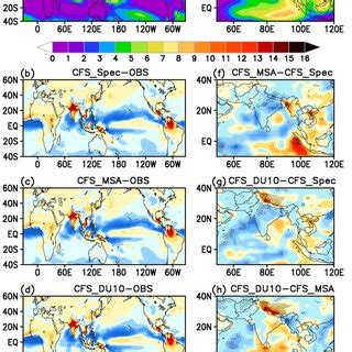 Climatological Mean Seasonal Juneseptember Rainfall Mm Day From A