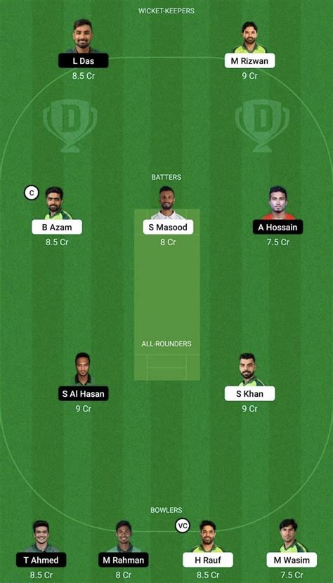 Pak Vs Ban Dream11 Prediction Fantasy Cricket Tips Today S Playing 11 Player Stats Pitch