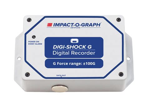 Shipment Impact Indicator Impact O Graph