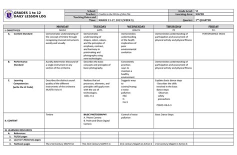 Dll Mapeh Q W For Document Grades To Daily Lesson Log