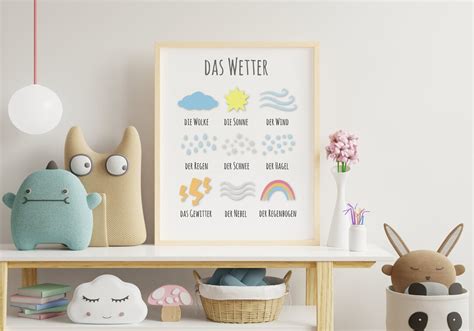 Educational Poster Weather German Language Etsy