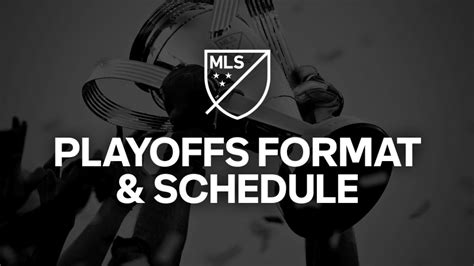 Major League Soccer Announces Audi 2023 MLS Cup Playoffs Format and ...