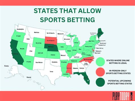 15 Exciting Sports Betting Statistics In 2025