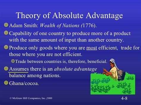 Adam Smith Theory Of International Trade