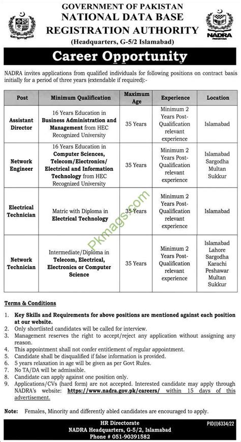 National Database Registration Authority Nadra Jobs Jobs In