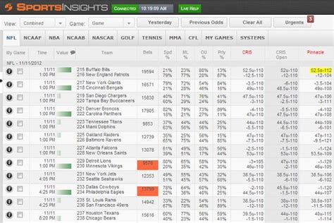 How To Make Smarter Bets In The Nfl Sports Insights