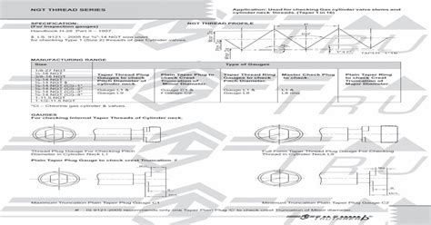 Pdf Specification Ngt Thread Profile · Pdf Filetaper Thread Plug