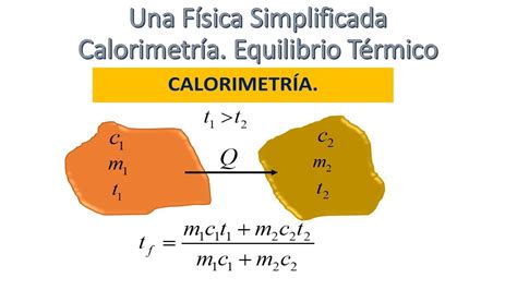 CALORIMETRÍA TEORÍA TEMPERATURA DE EQUILIBRIO TÉRMICO YouTube